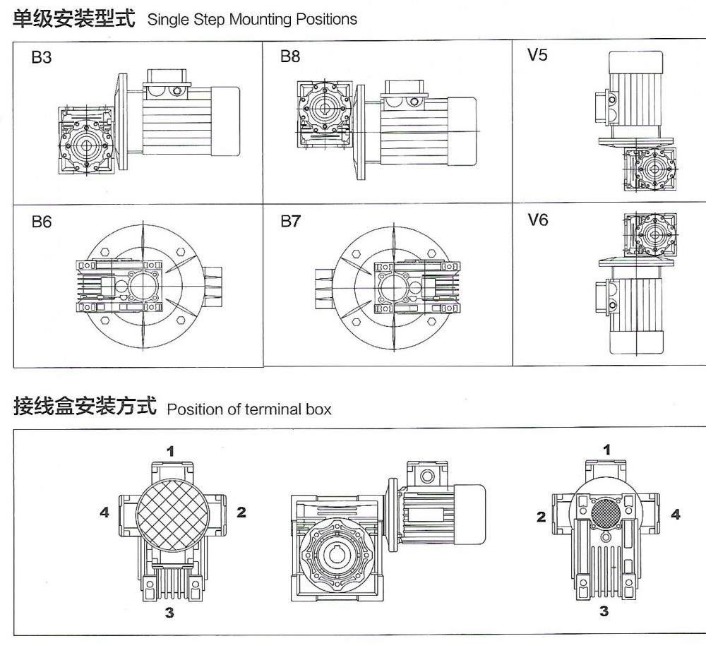 RV减速机常见安装方式.jpg